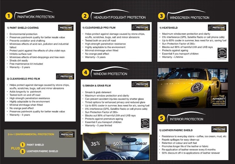 Auto Armor Hermanus - Photo 3